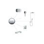 Панель скрытого смесителя с термостатом Hansgrohe Select, 15763000