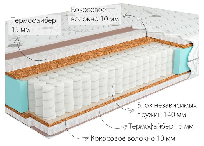  Матрас Kondor Mister 3 Medio