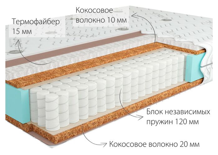 Матрас Kondor Medic 2 Mini