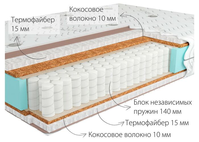 Матрас Kondor Mister 3 Mini