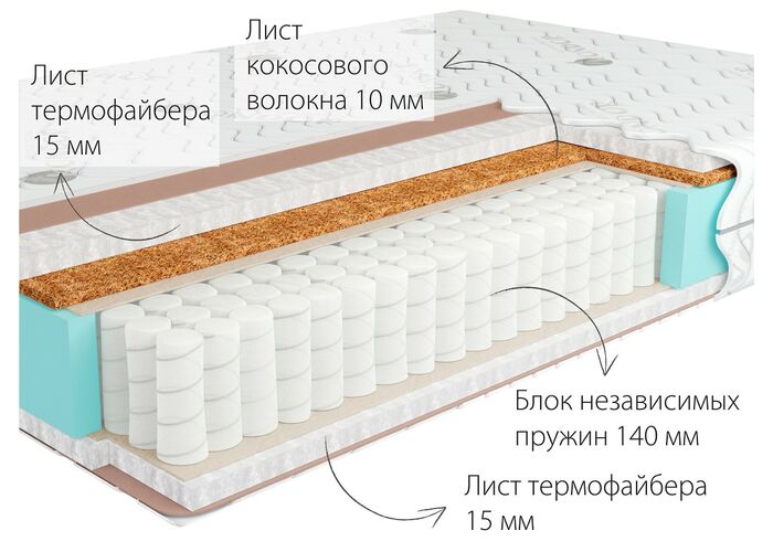 Матрас Kondor Simpo 2 Medio