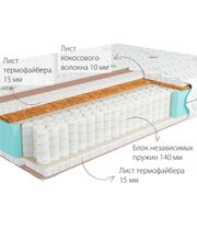 Матрас Kondor Simpo 2 Tango