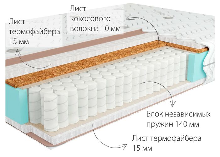 Матрас Kondor Simpo 2 Tango